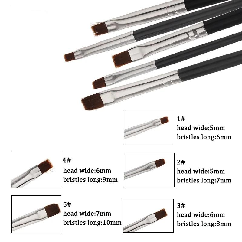 ชุดแปรงเรซิ่นสำหรับงานทันตกรรม - Teeth Whitening Pens บทวิจารณ์และราคา